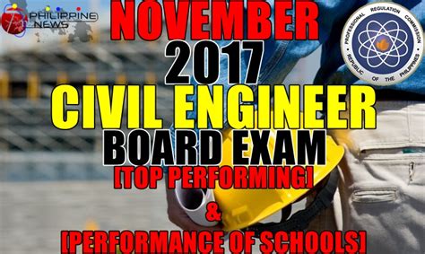 PERFORMANCE OF SCHOOLS: November 2017 Civil .